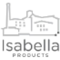 Isabella Products, Inc logo, Isabella Products, Inc contact details