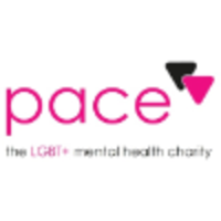 PACE Health logo, PACE Health contact details