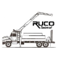 Ruco Equipment Company logo, Ruco Equipment Company contact details