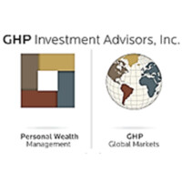 GHP Investment Advisors, Inc logo, GHP Investment Advisors, Inc contact details