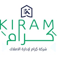 kiram logo, kiram contact details