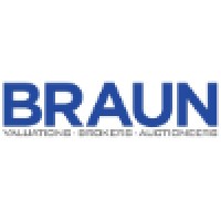 Braun logo, Braun contact details