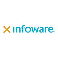 Infoware S. A. logo, Infoware S. A. contact details