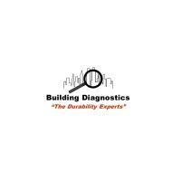 Building Diagnostics Inc logo, Building Diagnostics Inc contact details