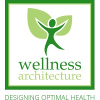 Wellness Architecture Naturopathic Services Inc. logo, Wellness Architecture Naturopathic Services Inc. contact details