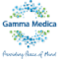 Gamma Medica logo, Gamma Medica contact details