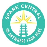 Spark Central logo, Spark Central contact details