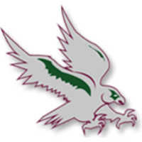 Central Valley High School logo, Central Valley High School contact details