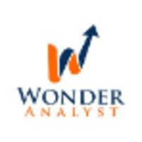 Wonder Analyst logo, Wonder Analyst contact details