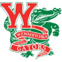 Wewahitchka High School logo, Wewahitchka High School contact details