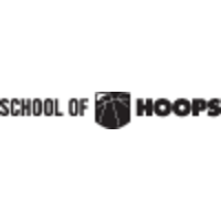 School of Hoops logo, School of Hoops contact details