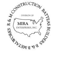 MIRA Enterprises, Inc. logo, MIRA Enterprises, Inc. contact details