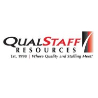 QualStaff Resources logo, QualStaff Resources contact details