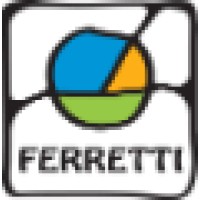 Ferretti logo, Ferretti contact details