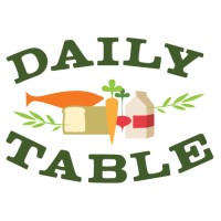 Daily Table logo, Daily Table contact details