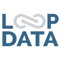 Loop Data logo, Loop Data contact details