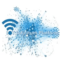 IoT Infinitum Projects logo, IoT Infinitum Projects contact details