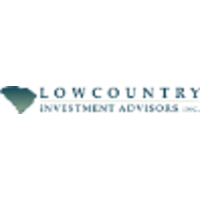 Lowcountry Investment Advisors, Inc. logo, Lowcountry Investment Advisors, Inc. contact details