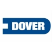 Dover China logo, Dover China contact details