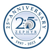 Zephyr Investment Management logo, Zephyr Investment Management contact details