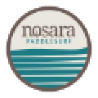 Nosara Paddlesurf logo, Nosara Paddlesurf contact details