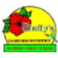 Shellys Garden Country logo, Shellys Garden Country contact details