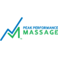 Peak Performance Massage logo, Peak Performance Massage contact details