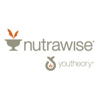 Nutrawise Health and Beauty (Youtheory) logo, Nutrawise Health and Beauty (Youtheory) contact details