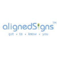 Aligned Signs logo, Aligned Signs contact details