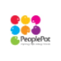 PeoplePot logo, PeoplePot contact details