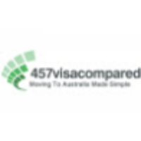 457 Visa Compared logo, 457 Visa Compared contact details