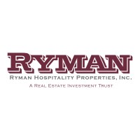 Ryman Hospitality Properties logo, Ryman Hospitality Properties contact details