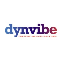 Dynvibe logo, Dynvibe contact details