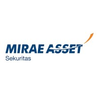 Mirae Asset Sekuritas Indonesia logo, Mirae Asset Sekuritas Indonesia contact details