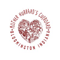 MOTHER HUBBARDS CUPBOARD INC logo, MOTHER HUBBARDS CUPBOARD INC contact details