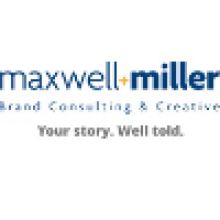 Maxwell and Miller Branding | Advertising | Interactive logo, Maxwell and Miller Branding | Advertising | Interactive contact details