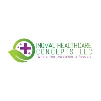 INOMAL HEALTHCARE CONCEPTS logo, INOMAL HEALTHCARE CONCEPTS contact details