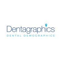 Dentagraphics logo, Dentagraphics contact details