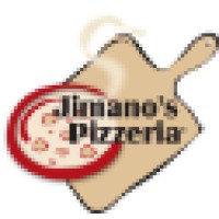 Jimanos Pizzeria logo, Jimanos Pizzeria contact details