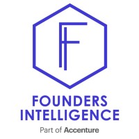 Founders Intelligence logo, Founders Intelligence contact details