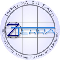 Z-terra logo, Z-terra contact details