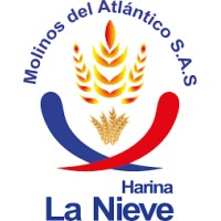 Molinos del Atlantico S.A.S logo, Molinos del Atlantico S.A.S contact details