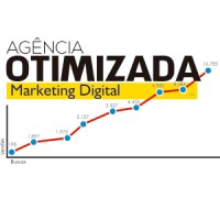 Agência Otimizada Marketing Digital logo, Agência Otimizada Marketing Digital contact details