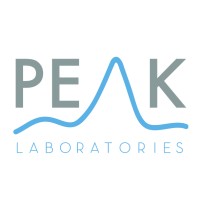 Peak Laboratories LLC logo, Peak Laboratories LLC contact details