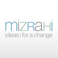 Mizrahi, Inc. logo, Mizrahi, Inc. contact details