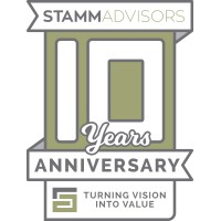 R.C. Stamm & Company logo, R.C. Stamm & Company contact details