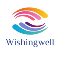 Wishingwell logo, Wishingwell contact details