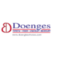 Doenges Toyota Ford Lincoln Mercury logo, Doenges Toyota Ford Lincoln Mercury contact details