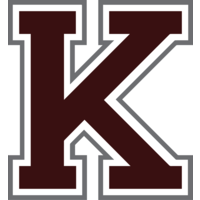 Kenedy Independent School District logo, Kenedy Independent School District contact details