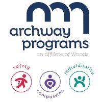 Archway Programs logo, Archway Programs contact details